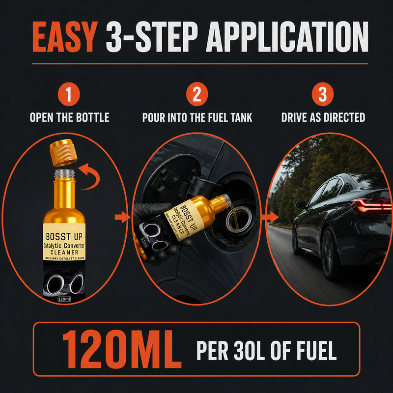 Complete Catalytic Maintenance Set-6
